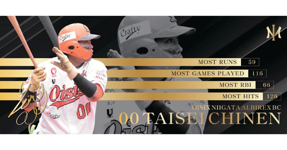 タイトル獲得記念グッズ」受注販売開始のお知らせ | ニュース